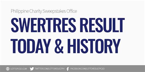 3d result history 2015|3D Swertres Results Thursday, 29 October, 2015 (10/29/2015).